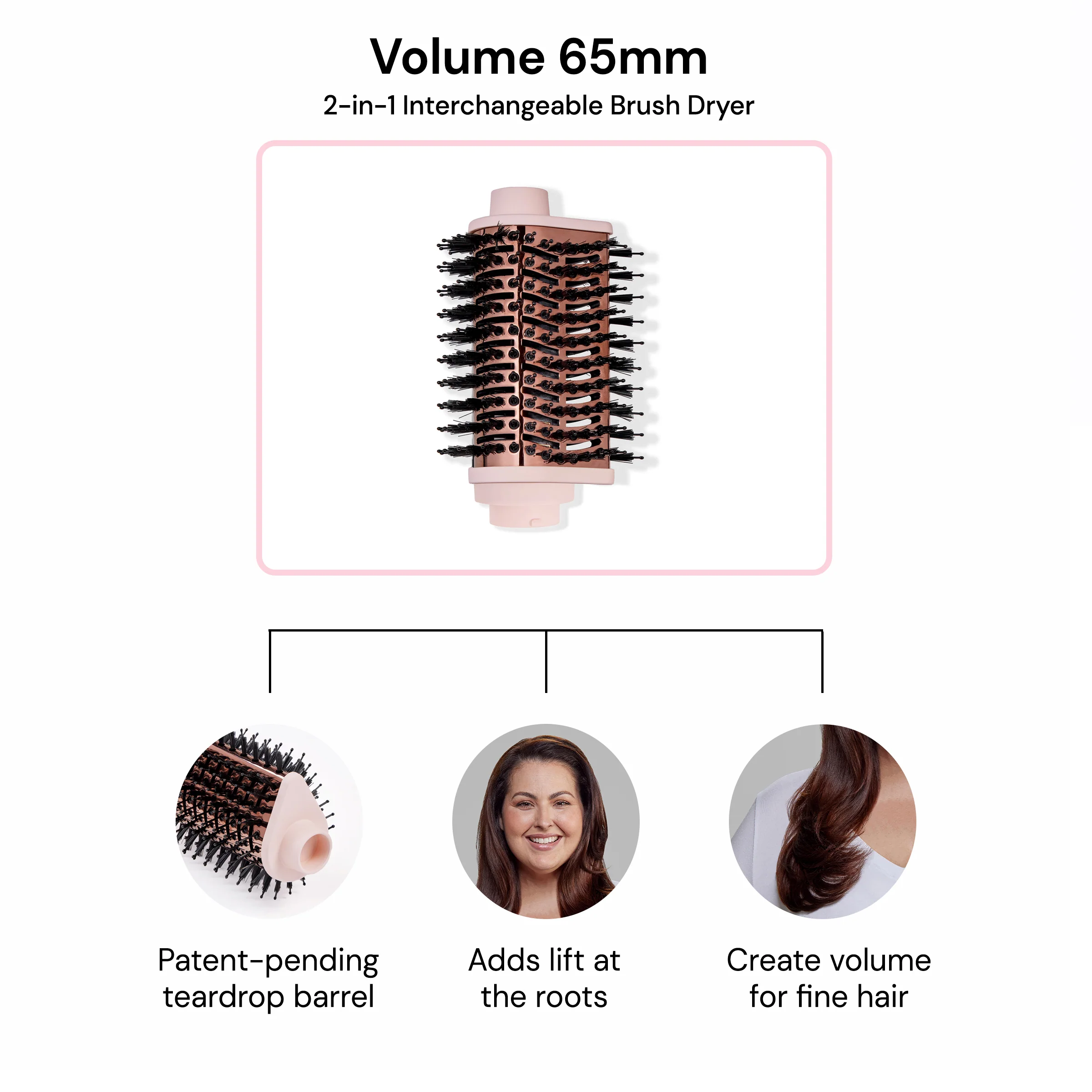 Multi-Volume 65mm Attachment - Image 3